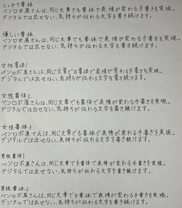 7つのロボット用書体